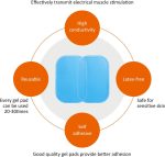1685040533-gel-pads3